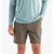 Men's Latitude Short