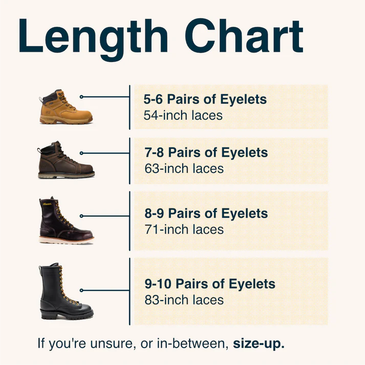Round Boot Laces
